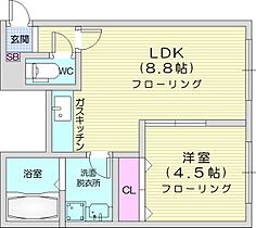 北海道札幌市東区北四十五条東15丁目（賃貸アパート1LDK・1階・29.64㎡） その2