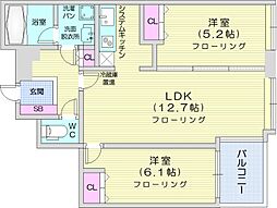 バスセンター前駅 13.6万円