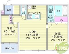 物件の間取り
