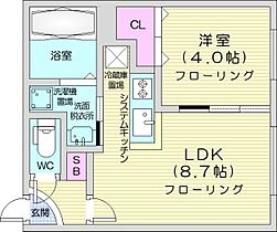 F-HOUSE発寒  ｜ 北海道札幌市西区発寒七条5丁目（賃貸マンション1LDK・2階・31.92㎡） その2