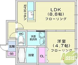 北海道札幌市北区北二十六条西5丁目（賃貸マンション1LDK・3階・32.08㎡） その2