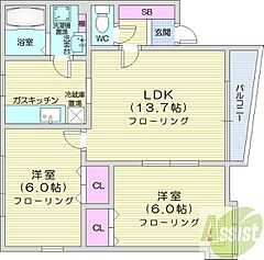 物件の間取り