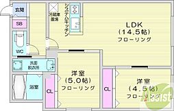 asunto 1階2LDKの間取り