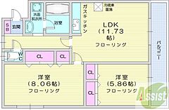 物件の間取り