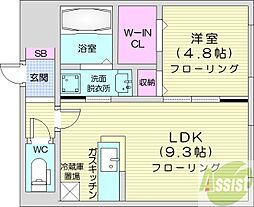 間取図画像 1LDK