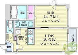 シュクル医大南 1LDKの間取図画像