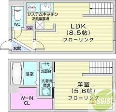 物件の間取り