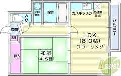 物件の間取り