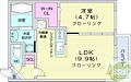 SーRESIDENCE琴似本通avanta3階7.0万円