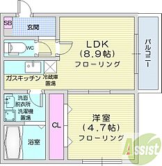 物件の間取り