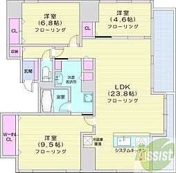 ビッグタワー大通公園 3LDKの間取図画像