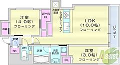 物件の間取り