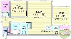 物件の間取り