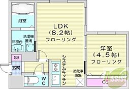 リデーレ北大前 1LDKの間取図画像