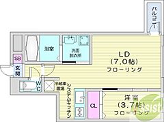 物件の間取り