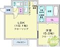 レジデンス大通公園4階7.0万円