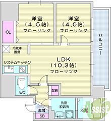 物件の間取り