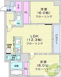 シティレジデンスソウエン 2LDKの間取図画像