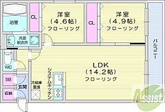 物件の間取り