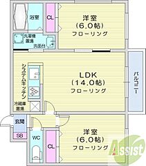 物件の間取り