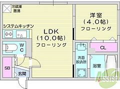 物件の間取り