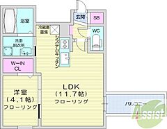 物件の間取り