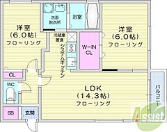物件の間取り