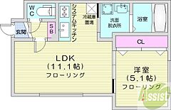 物件の間取り