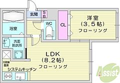 物件の間取り