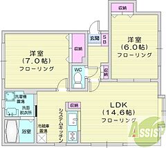物件の間取り