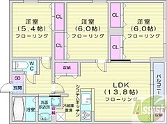物件の間取り