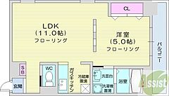 物件の間取り