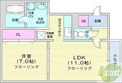 物件の間取り