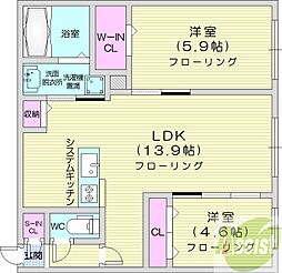 S-RESIDENCE琴似II 2LDKの間取図画像