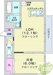 SMANIA 1LDKの間取図画像