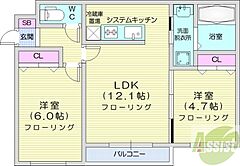 物件の間取り