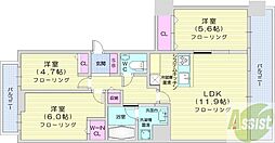 グランファーレ伏見グランシャリオ 3LDKの間取図画像