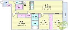 物件の間取り