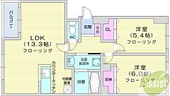 物件の間取り