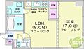 パレスオズ2階4.2万円