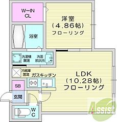 物件の間取り
