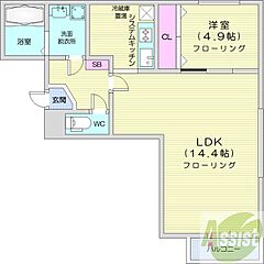 物件の間取り