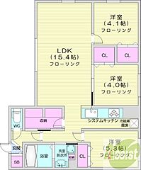 物件の間取り