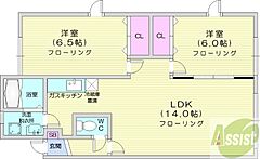 物件の間取り