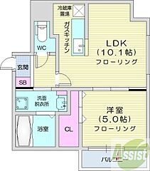物件の間取り