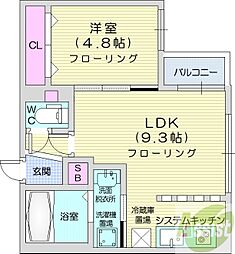 ヴェネーノ円山 1LDKの間取図画像