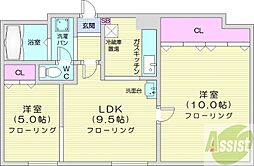 セントラル6 2LDKの間取図画像