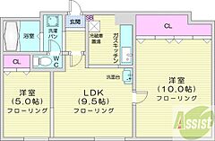 物件の間取り