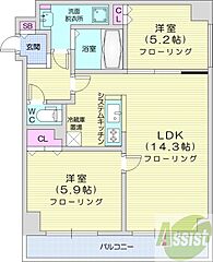 物件の間取り