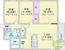 MODENA近代美術館 3LDKの間取図画像